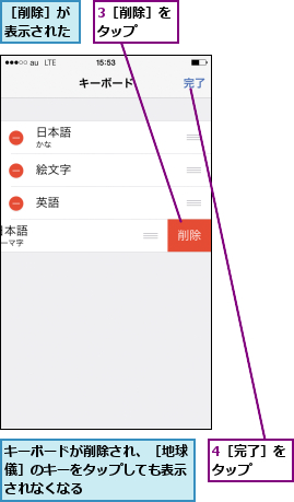 3［削除］をタップ  ,4［完了］をタップ  ,キーボードが削除され、［地球儀］のキーをタップしても表示されなくなる,［削除］が表示された