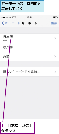 1［日本語　かな］をタップ    ,キーボードの一覧画面を表示しておく     