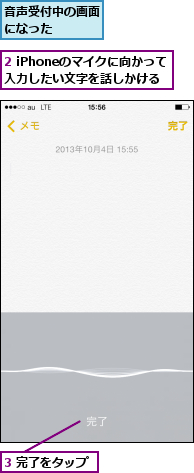 2 iPhoneのマイクに向かって入力したい文字を話しかける,3 完了をタップ,音声受付中の画面になった   