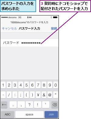 3 契約時にドコモショップで配付されたパスワードを入力,パスワードの入力を求められた    