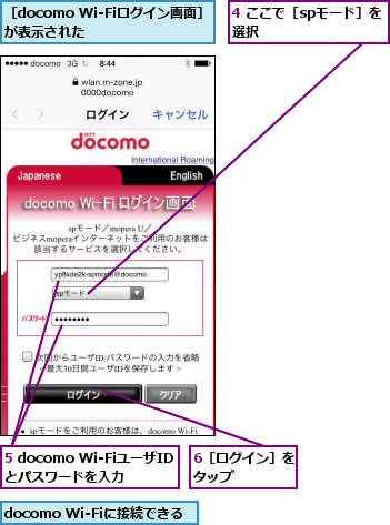 4 ここで［spモード］を選択        ,5 docomo Wi-FiユーザIDとパスワードを入力,6［ログイン］をタップ    ,docomo Wi-Fiに接続できる,［docomo Wi-Fiログイン画面］が表示された    