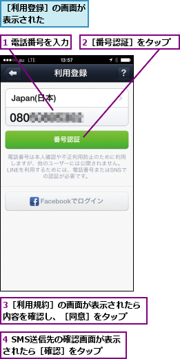 1 電話番号を入力,2［番号認証］をタップ,3［利用規約］の画面が表示されたら内容を確認し、［同意］をタップ  ,4 SMS送信先の確認画面が表示されたら［確認］をタップ  ,［利用登録］の画面が表示された    