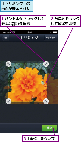 1 ハンドルをドラッグして必要な部分を選択    ,2 写真をドラッグして位置を調整  ,3［確認］をタップ,［トリミング］の画面が表示された