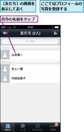 ここではプロフィールの写真を登録する    ,自分の名前をタップ,［友だち］の画面を表示しておく  