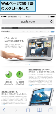 Webページの最上部にスクロールした