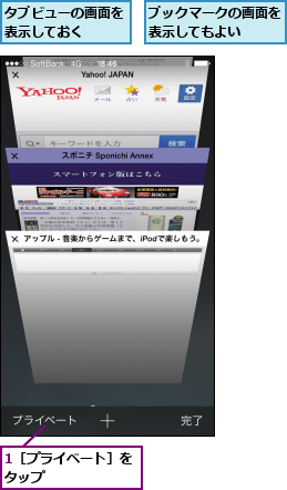 1［プライベート］をタップ      ,タブビューの画面を表示しておく  ,ブックマークの画面を表示してもよい  