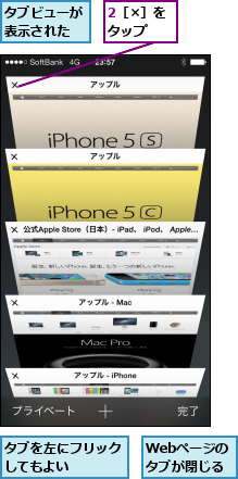 2［×］をタップ  ,Webページのタブが閉じる,タブを左にフリックしてもよい   ,タブビューが表示された