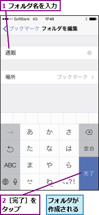 1 フォルダ名を入力,2［完了］をタップ  ,フォルダが作成される