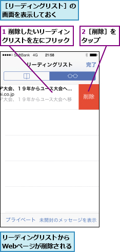 1 削除したいリーディングリストを左にフリック,2［削除］をタップ  ,リーディングリストからWebページが削除される,［リーディングリスト］の画面を表示しておく  
