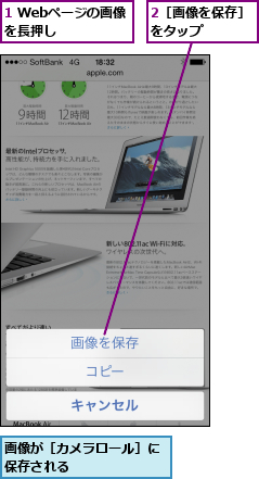 1 Webページの画像を長押し  ,2［画像を保存］をタップ    ,画像が［カメラロール］に保存される      