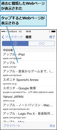 タップするとWebページが表示される     ,過去に閲覧したWebページが表示された    