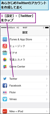 1［設定］-［Twitter］をタップ    ,あらかじめTwitterのアカウントを作成しておく    