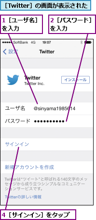1［ユーザ名］を入力    ,2［パスワード］を入力     ,4［サインイン］をタップ,［Twitter］の画面が表示された