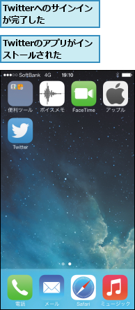 Twitterのアプリがインストールされた,Twitterへのサインインが完了した   