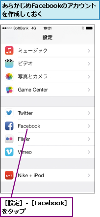 あらかじめFacebookのアカウントを作成しておく    ,［設定］-［Facebook］をタップ    