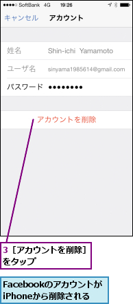 3［アカウントを削除］をタップ      ,FacebookのアカウントがiPhoneから削除される