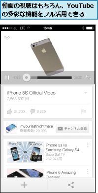 動画の視聴はもちろん、YouTubeの多彩な機能をフル活用できる