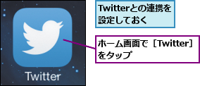 Twitterとの連携を設定しておく,ホーム画面で［Twitter］ をタップ      
