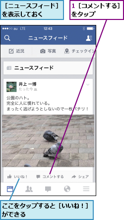 1［コメントする］をタップ    ,ここをタップすると［いいね！］ができる          ,［ニュースフィード］を表示しておく  