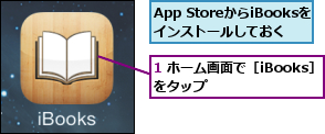 1 ホーム画面で［iBooks］ をタップ       ,App StoreからiBooksをインストールしておく