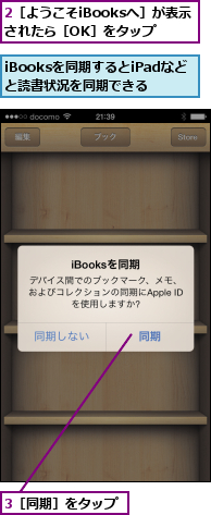2［ようこそiBooksへ］が表示されたら［OK］をタップ,3［同期］をタップ,iBooksを同期するとiPadなどと読書状況を同期できる