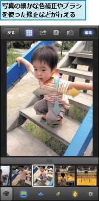 写真の細かな色補正やブラシを使った修正などが行える