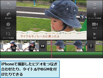 iPhoneで撮影したビデオをつなぎ合わせたり、タイトルやBGMを付けたりできる