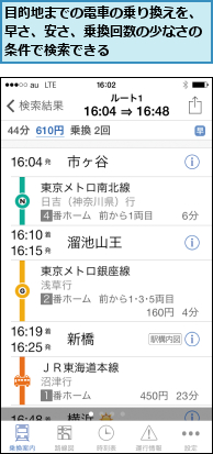 目的地までの電車の乗り換えを、早さ、安さ、乗換回数の少なさの条件で検索できる
