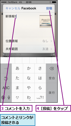 3 コメントを入力,4［投稿］をタップ,コメントとリンクが投稿される   