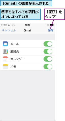 標準ではすべての項目がオンになっている  ,［Gmail］の画面が表示された,［保存］をタップ  