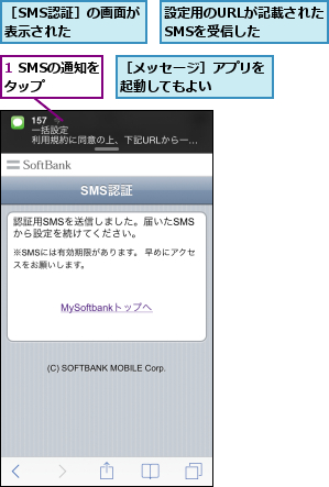 1 SMSの通知をタップ    ,設定用のURLが記載されたSMSを受信した  ,［SMS認証］の画面が表示された    ,［メッセージ］アプリを起動してもよい    