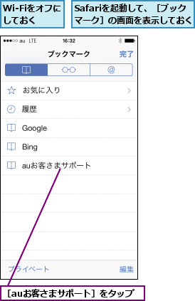 Safariを起動して、［ブック　　マーク］の画面を表示しておく  ,Wi-Fiをオフにしておく,［auお客さまサポート］をタップ