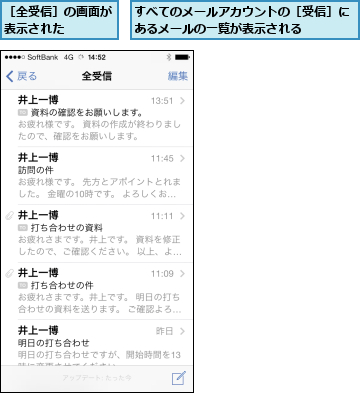 すべてのメールアカウントの［受信］にあるメールの一覧が表示される    ,［全受信］の画面が表示された    