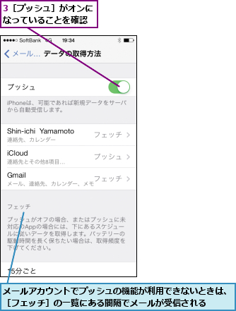 3［プッシュ］がオンになっていることを確認,メールアカウントでプッシュの機能が利用できないときは、［フェッチ］の一覧にある間隔でメールが受信される  