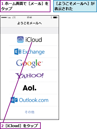 1 ホーム画面で［メール］をタップ          ,2［iCloud］をタップ,［ようこそメールへ］が表示された      