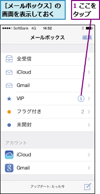 1 ここをタップ  ,［メールボックス］の画面を表示しておく