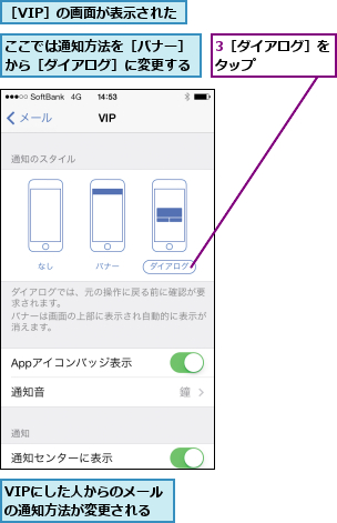 3［ダイアログ］をタップ      ,VIPにした人からのメールの通知方法が変更される,ここでは通知方法を［バナー］から［ダイアログ］に変更する,［VIP］の画面が表示された