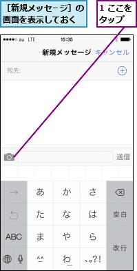 1 ここをタップ  ,［新規メッセ−ジ］の画面を表示しておく