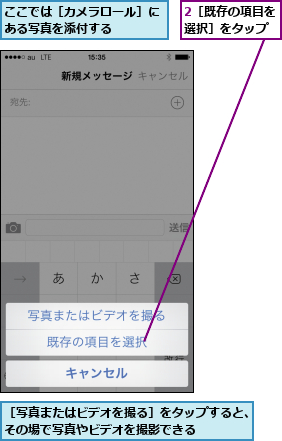 2［既存の項目を選択］をタップ,ここでは［カメラロール］にある写真を添付する    ,［写真またはビデオを撮る］をタップすると、その場で写真やビデオを撮影できる    