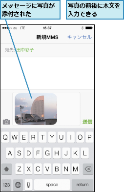 メッセージに写真が添付された    ,写真の前後に本文を入力できる    