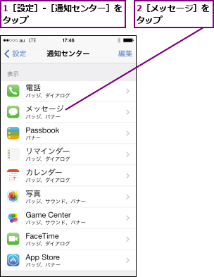 1［設定］-［通知センター］をタップ            ,2［メッセージ］をタップ      