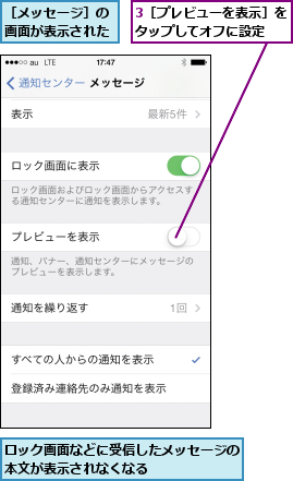 3［プレビューを表示］をタップしてオフに設定  ,ロック画面などに受信したメッセージの本文が表示されなくなる      ,［メッセージ］の画面が表示された