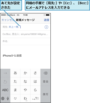 あて先が設定された  ,同様の手順で［宛先:］や［Cc:］、［Bcc:］にメールアドレスを入力できる      