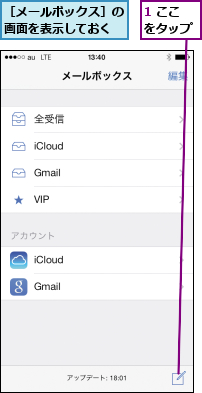1 ここをタップ,［メールボックス］の画面を表示しておく