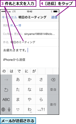 3 件名と本文を入力,4［送信］をタップ,メールが送信される
