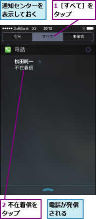 1［すべて］をタップ   ,2 不在着信をタップ   ,通知センターを表示しておく,電話が発信される  
