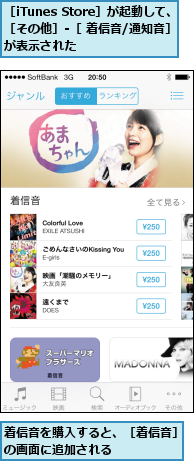 着信音を購入すると、［着信音］の画面に追加される     ,［iTunes Store］が起動して、 ［その他］-［ 着信音/通知音］が表示された