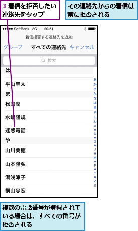 3 着信を拒否したい連絡先をタップ  ,その連絡先からの着信は常に拒否される   ,複数の電話番号が登録されている場合は、すべての番号が拒否される