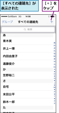 ［すべての連絡先］が表示された    ,［＋］をタップ