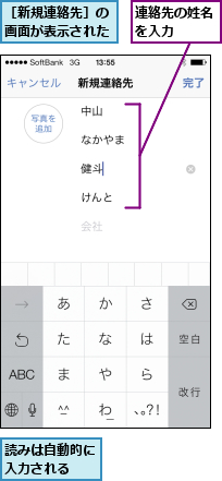 読みは自動的に入力される  ,連絡先の姓名を入力  ,［新規連絡先］の画面が表示された